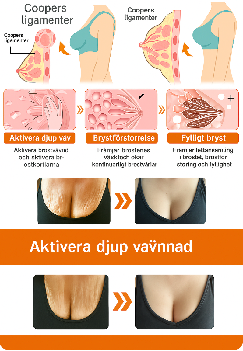 Tillverkad och skickad från Sverige – Flysmus™ Botox Bivengift Uppstramande Serumstick