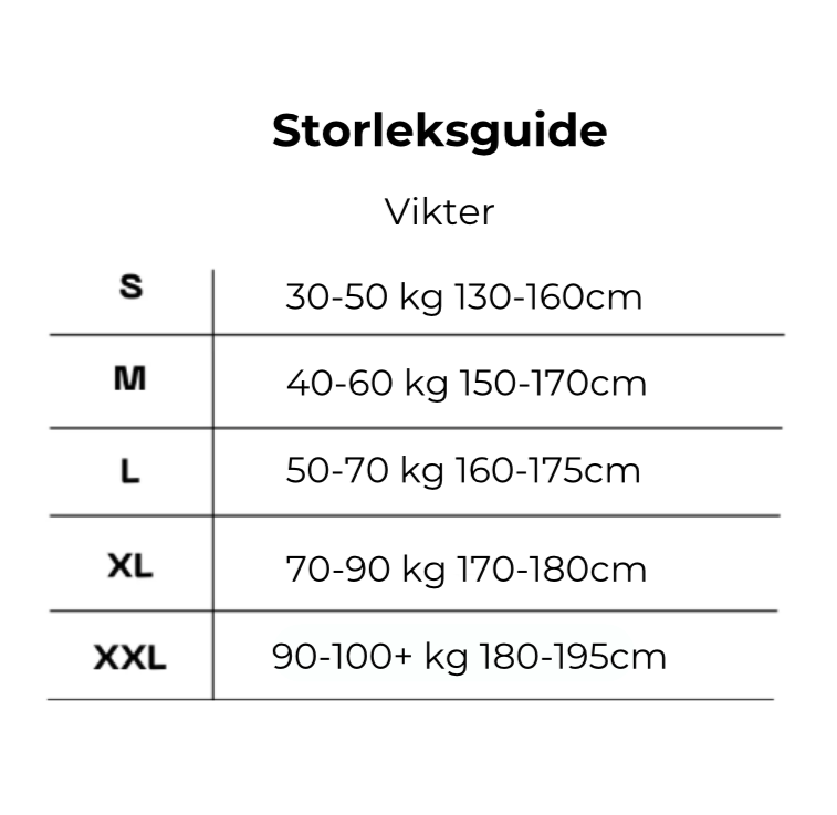 Postura - Lösningen på din Hållning!