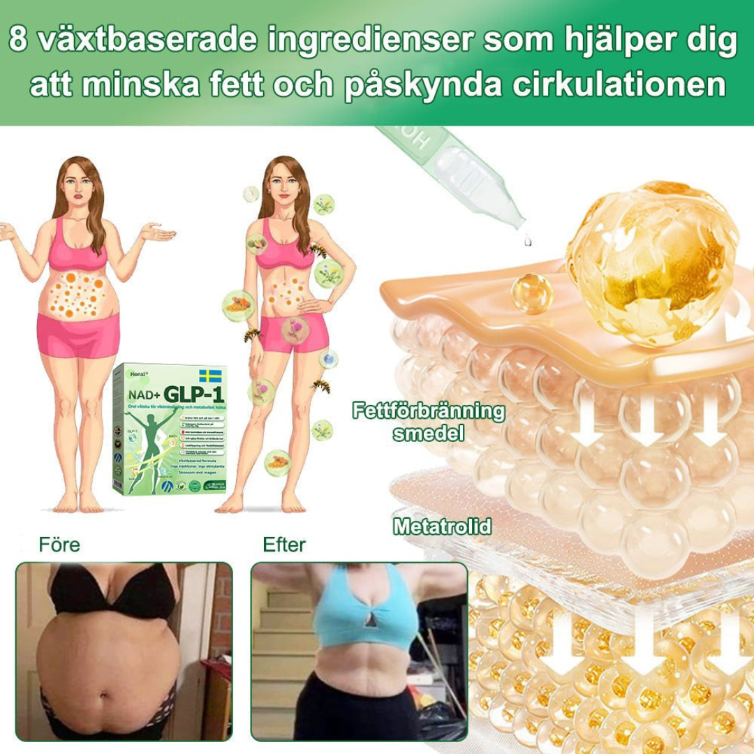 HonXi® NAD+ GLP-1 – Synliga resultat på 7 dagar