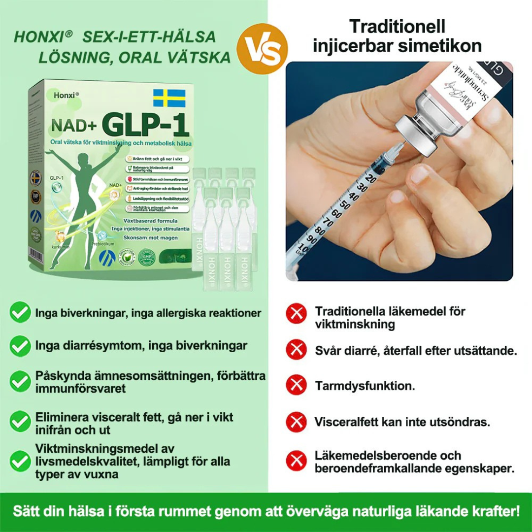 HonXi® NAD+ GLP-1 – Synliga resultat på 7 dagar