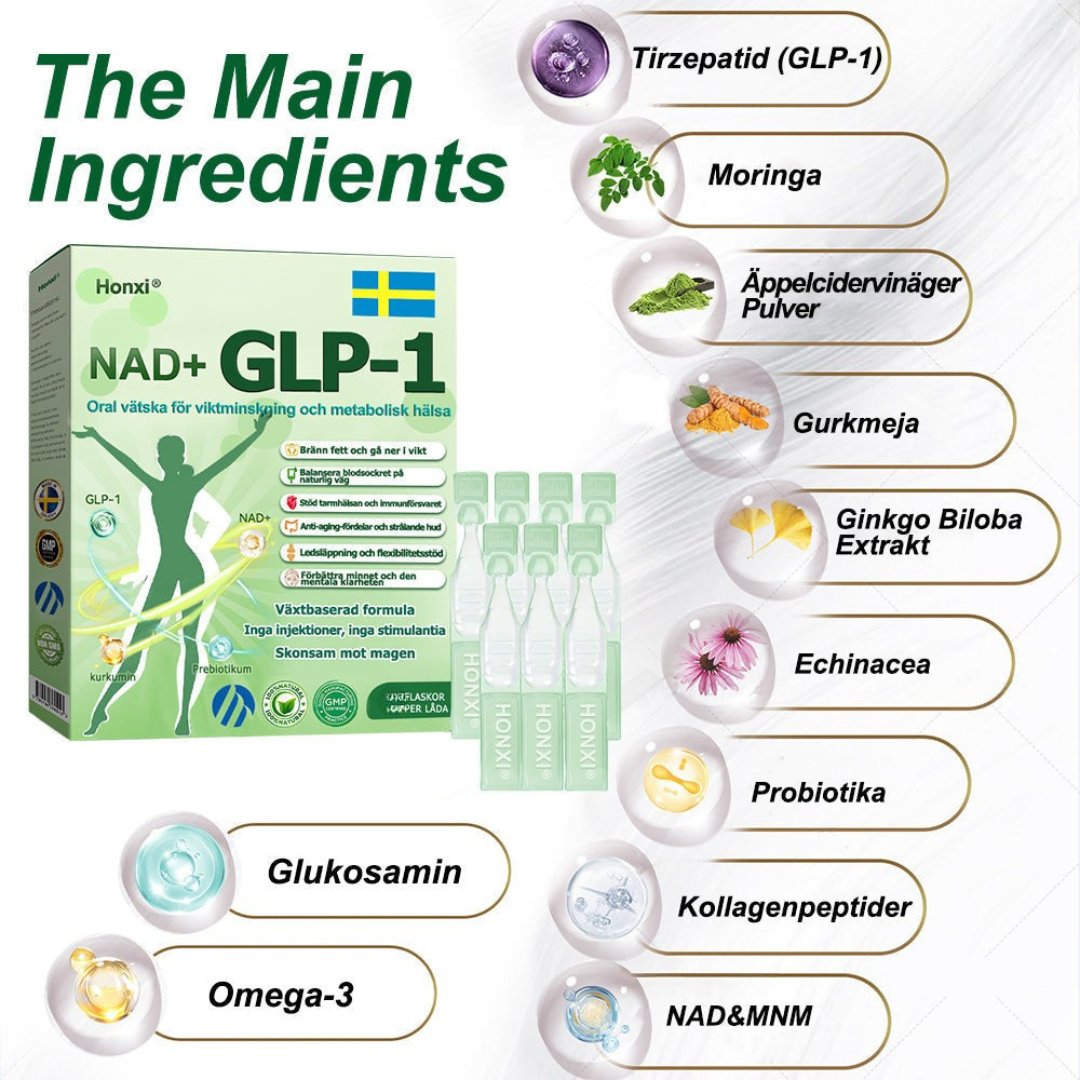 HonXi® NAD+ GLP-1 – Synliga resultat på 7 dagar
