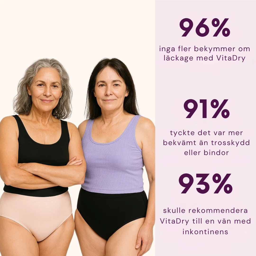 VitaDry™ – Läckfritt underkläder (5-pak)