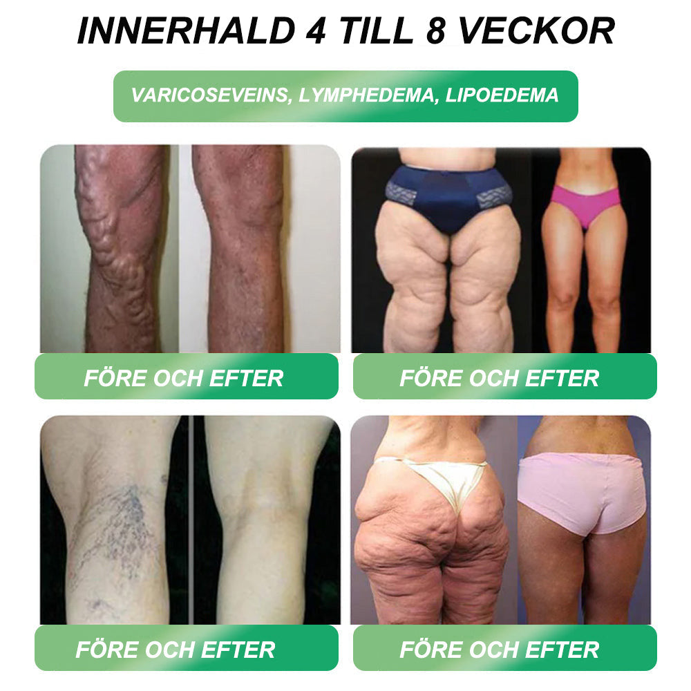 HonXi® NAD+ GLP-1 – Synliga resultat på 7 dagar