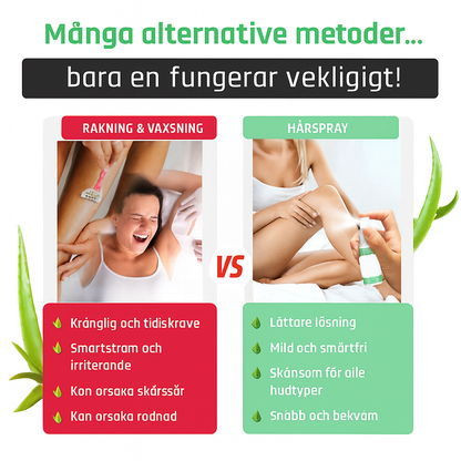 Glathud™ – Slip for indgroede hår og besværlig daglig barbering!