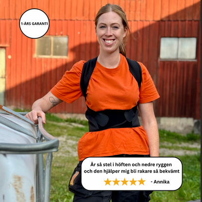 Postura - Lösningen på din Hållning!