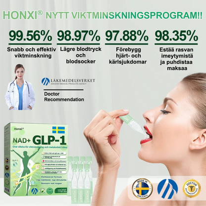 HonXi® NAD+ GLP-1 – Synliga resultat på 7 dagar
