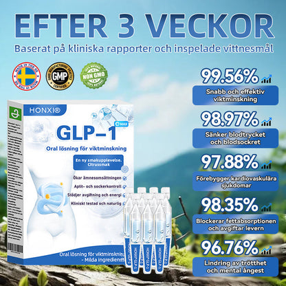 HonXi® NAD+ GLP-1 – Synliga resultat på 7 dagar