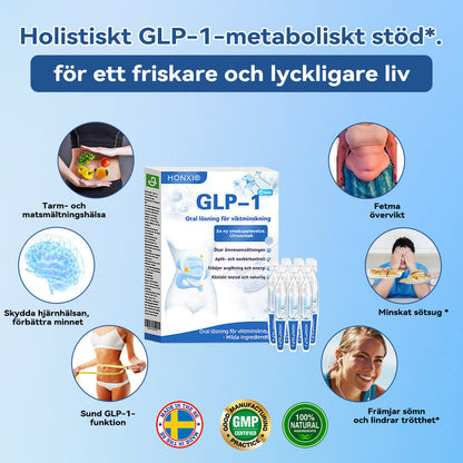 HonXi® NAD+ GLP-1 – Synliga resultat på 7 dagar