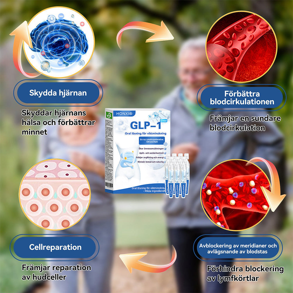 HonXi® NAD+ GLP-1 – Synliga resultat på 7 dagar