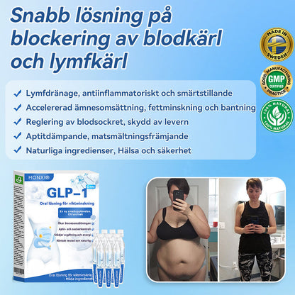 HonXi® NAD+ GLP-1 – Synliga resultat på 7 dagar