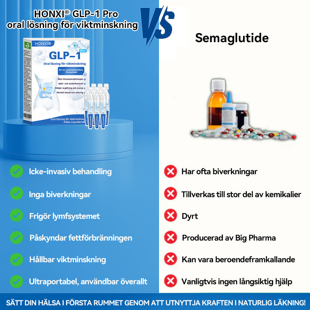 HonXi® NAD+ GLP-1 – Synliga resultat på 7 dagar